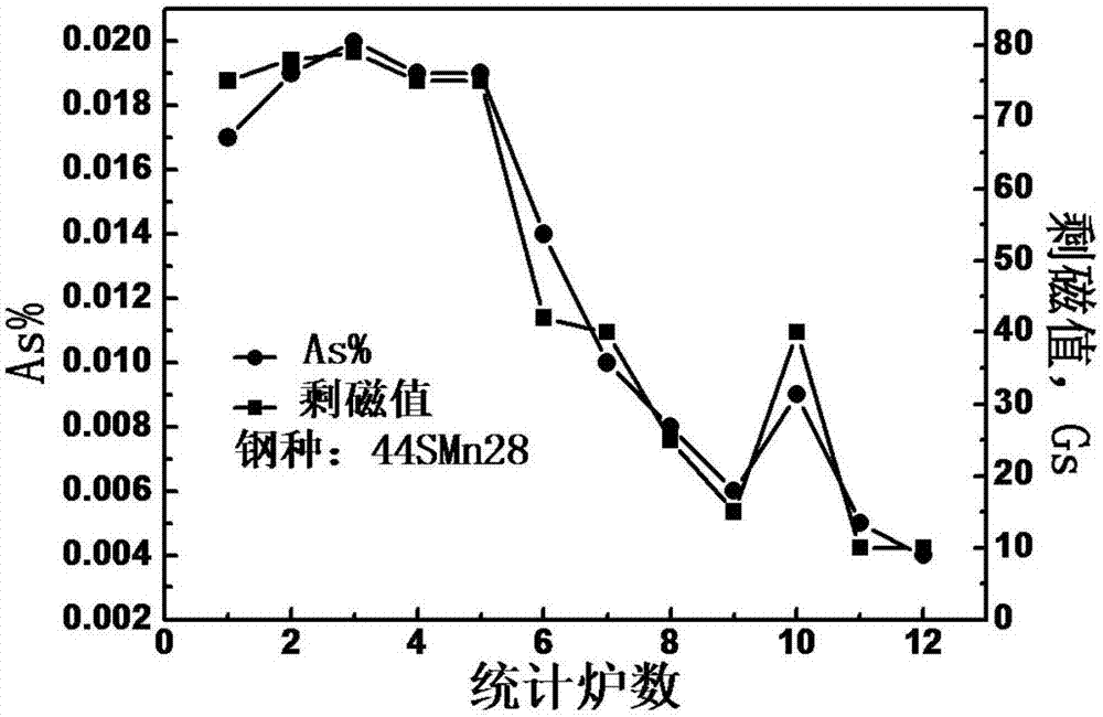 开云体育官方入口